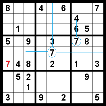 Sudoku - truque do cruzamento