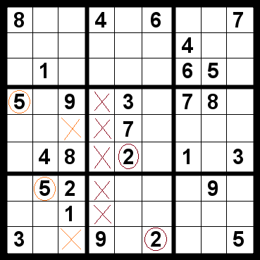 Regras do sudoku