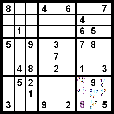 como jogar SUDOKU 